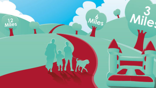 The Myton Hospices - Walk for Myton 2019 - Channel Image