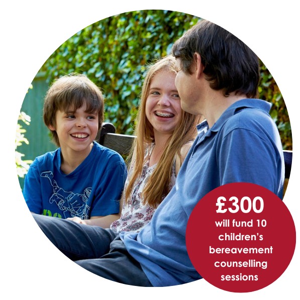 The Myton Hospices - Make a donation today - Price Points