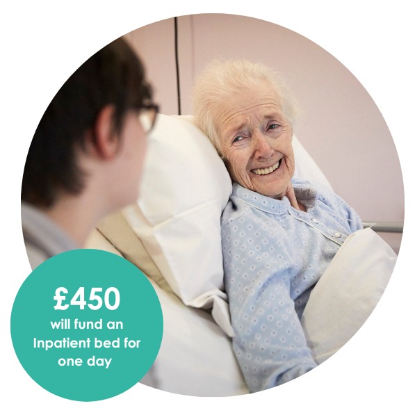 The Myton Hospices - Make a donation today - Price Points