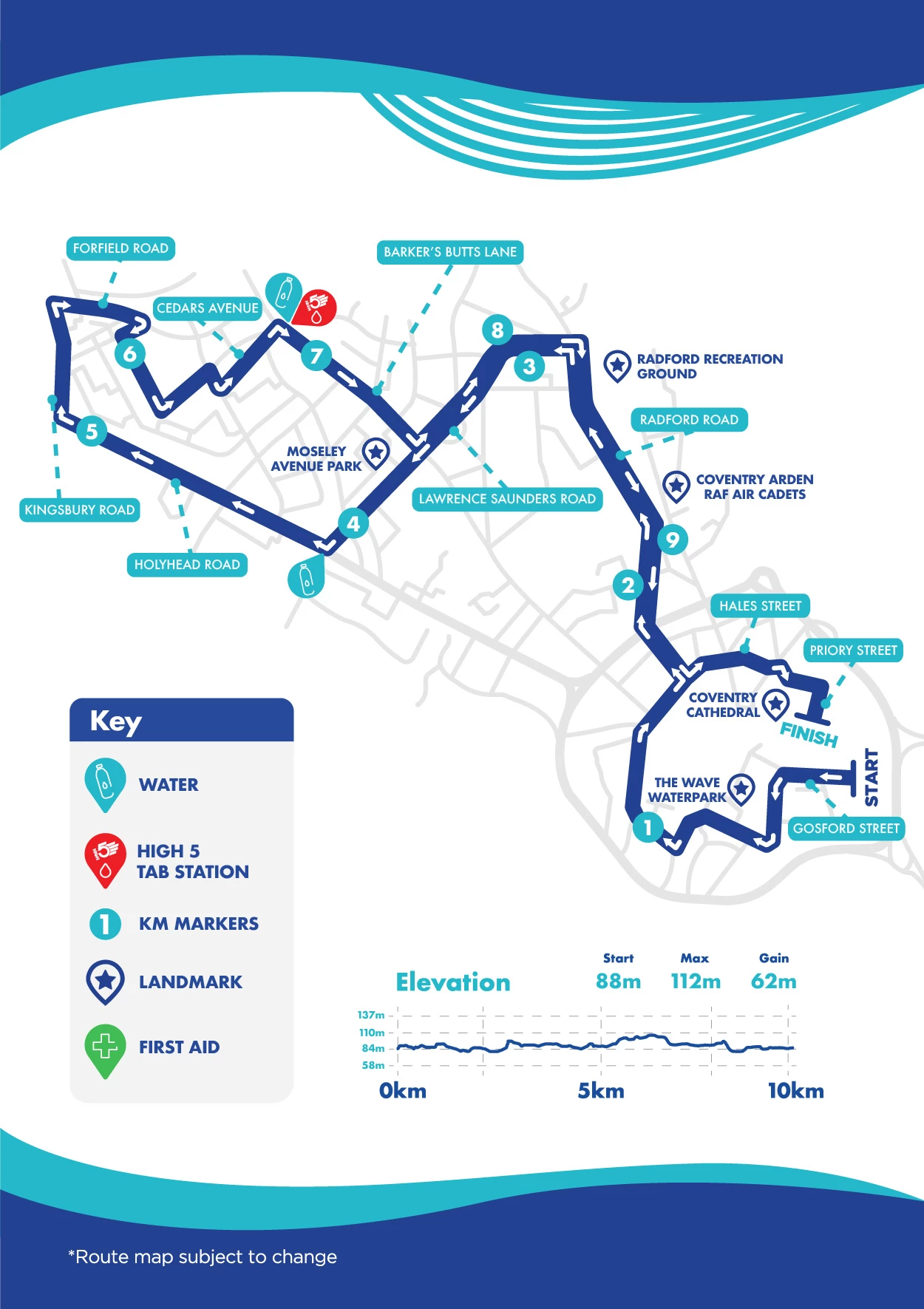 The Myton Hospices - Coventry Festival of Running 10K Route Map