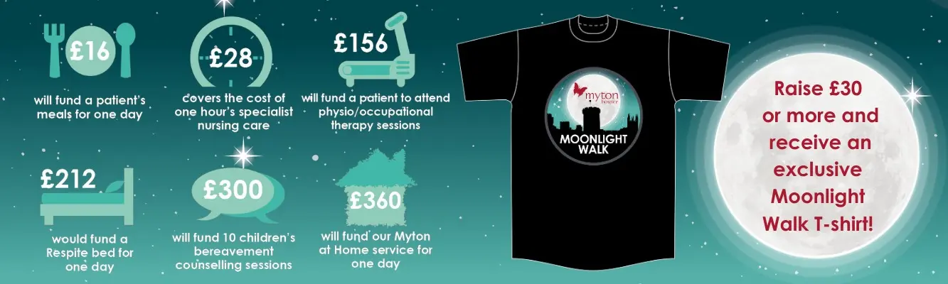 The Myton Hospices - Moonlight Walk - Form Header