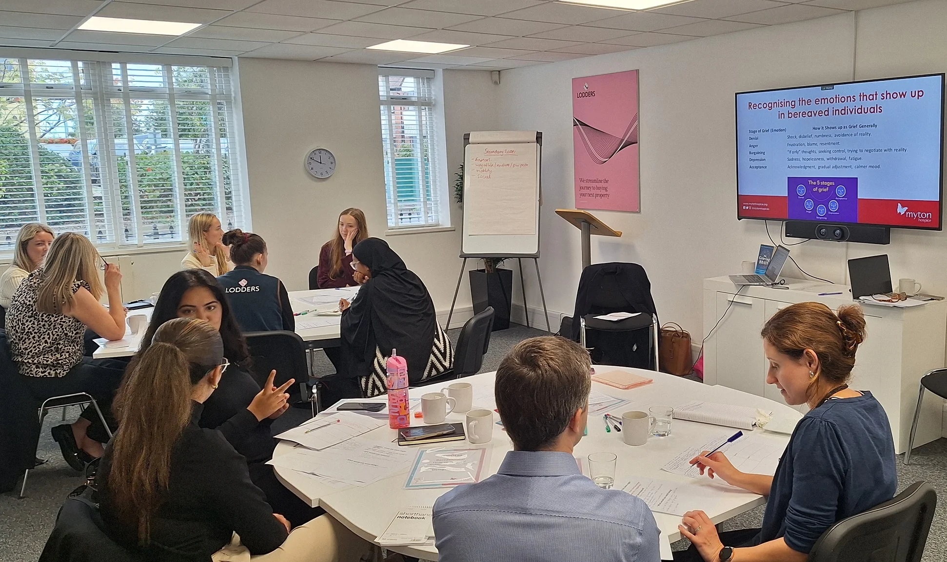 People taking part in a Myton wellbeing workshop